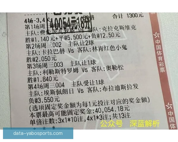 精准足球赛事比分预测与数据分析全解析指南
