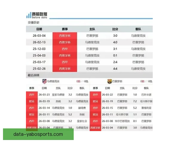 今日西甲赛程全面解析及关键对决胜负预测指南